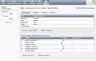 IRD - Gestion et diffusion des supports d'information et de communication